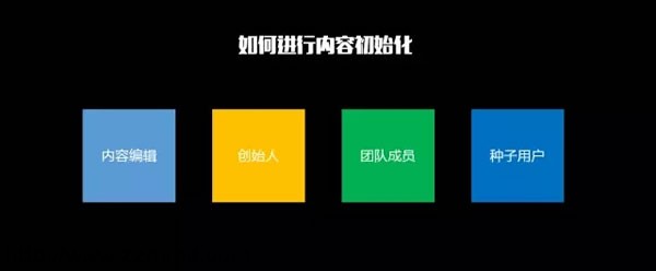 一篇文章让你学会内容运营