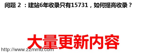 权重6老站SEO诊断，我的网站突破口在哪里？