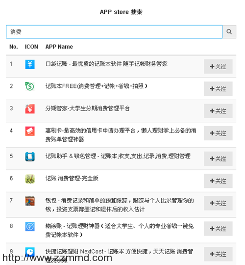 APP排名之战烽火连城 ASO优化赢在起跑线