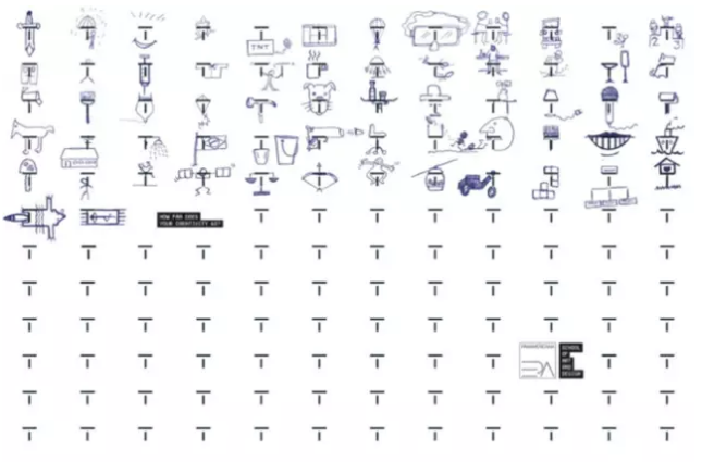 创意太虚，但是你可以从这12种方法里训练