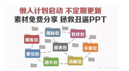 微信公众号0成本获得25000粉丝  我是怎么做到的？