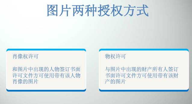 想要做到不侵权，一定要知道的全球图片版权保护网站！